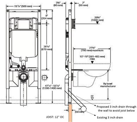 wall mounted urinal plumbing diagram